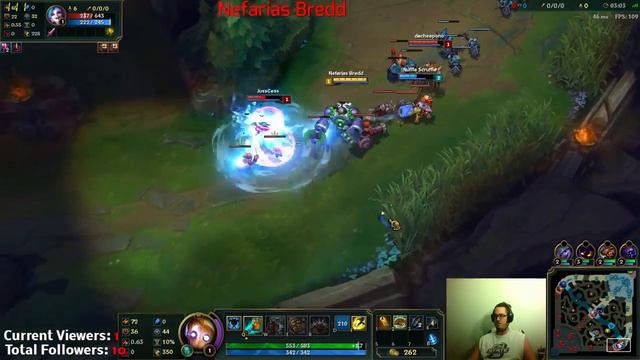 Dog bit me in the eye... But im still here :P смотреть онлайн