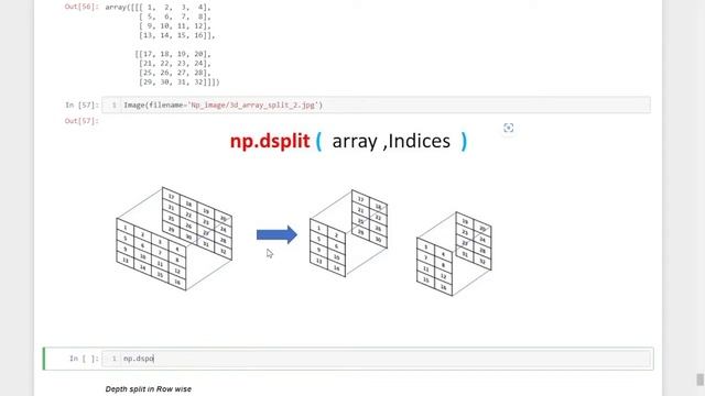 Numpy Array Split -Three Dimensional [ Part 19] смотреть онлайн