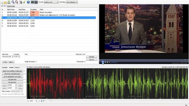 Subtitle Edit tutorial 2 - How to get started смотреть онлайн