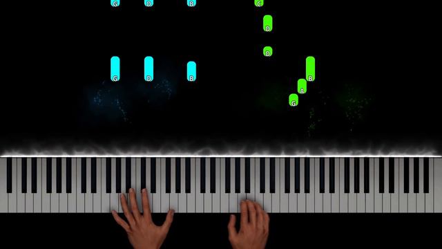 Twilight - Bella's Lullaby Piano Tutorial смотреть онлайн