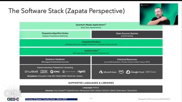 Software for Quantum Full Webinar - QED-C Quantum Marketplace смотреть онлайн