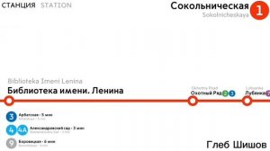 Сокольническая линия (2 путь) архив