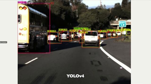 YOLO Multiple Object Tracking in ROS смотреть онлайн