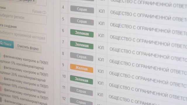 О первых результатах эксперимента Зеленый коридор в порту Санкт-Петербурга