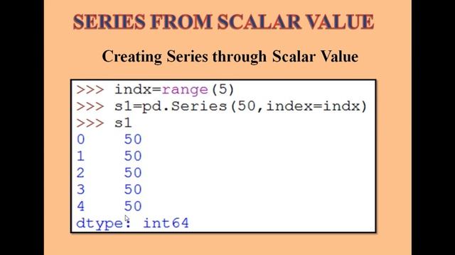 Series In Pandas || XII || Series from Dictionary || Scalar Value || Maths Expressions/Function смотреть онлайн