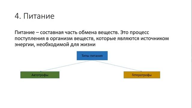 Урок №2.1 "Основные признаки живой природы" смотреть онлайн