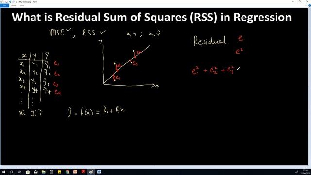 What is Ressidual Sum of Squares(RSS) in Regression (Machine Learning) смотреть онлайн