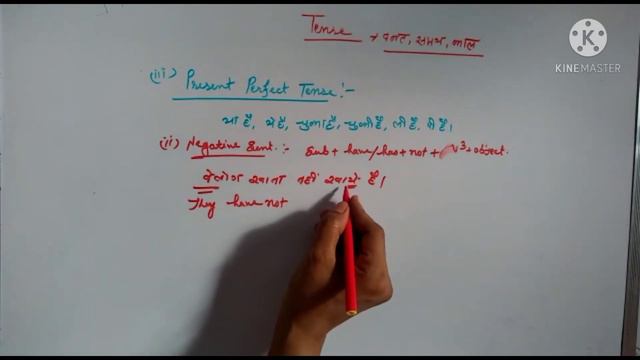 Tense: Present Perfect Tense (Affirmative, negative, interrogative, interrogative negative) смотреть онлайн