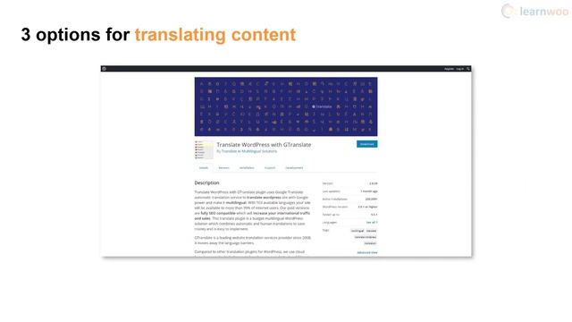 How to Add Multiple Language Support to Your WordPress Website смотреть онлайн