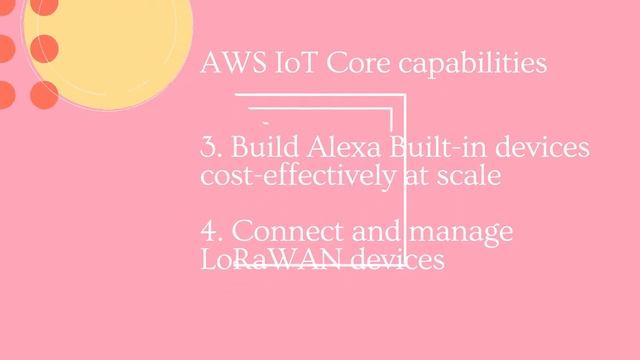 AWS IoT || Team Coroutinized Warriors смотреть онлайн