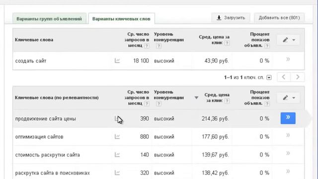 Подбор ключевых слов c Google Adwords Keyword Planner Tool (Продвижение Youtube) смотреть онлайн