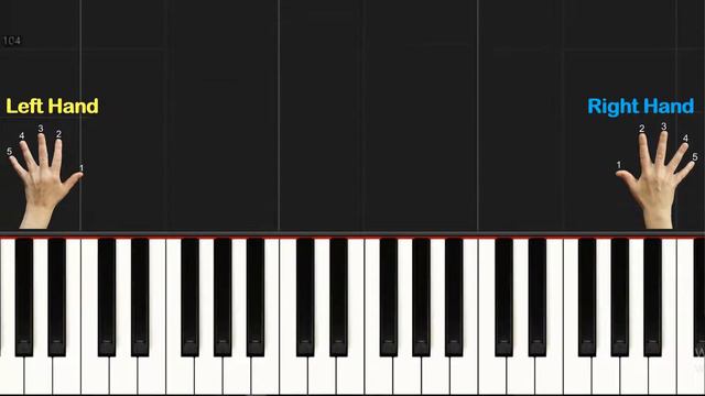 Hanon Finger Exercise No.1 - Easy Piano Tutorial For Beginners смотреть онлайн