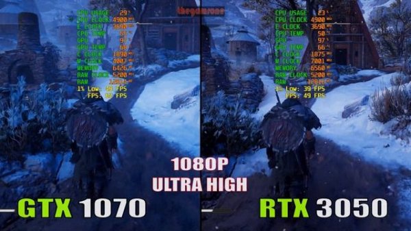 GTX 1070 vs RTX 3050 || || 8 PC GAMES BENCHMARK TEST ||