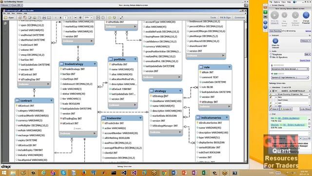 A session with Simon Allen Creator of Open Source Java Trade Manager смотреть онлайн