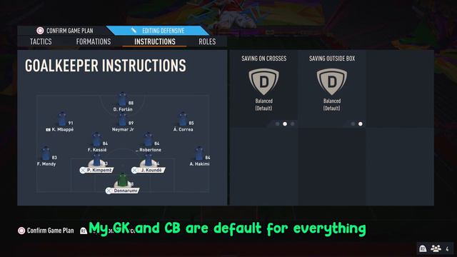The Best 4-2-3-1 Custom Tactics In FIFA 23 смотреть онлайн