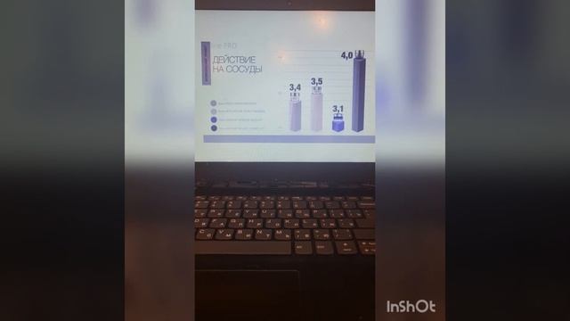 Результаты исследования кремов с антивозрастным эффектом смотреть онлайн