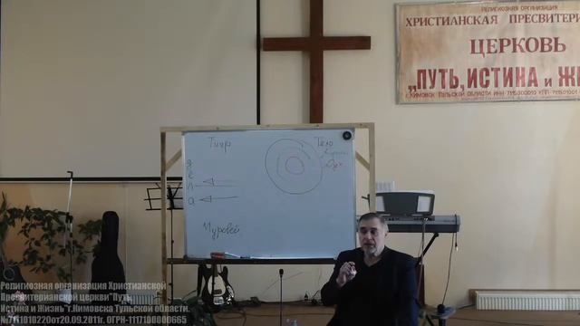 22.04.2023 Семинар "Типы личности" часть 2 смотреть онлайн