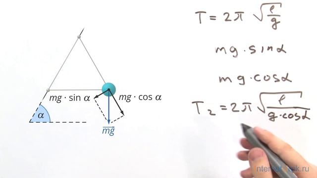 ЕГЭ. Физика. Маятники. Практика смотреть онлайн