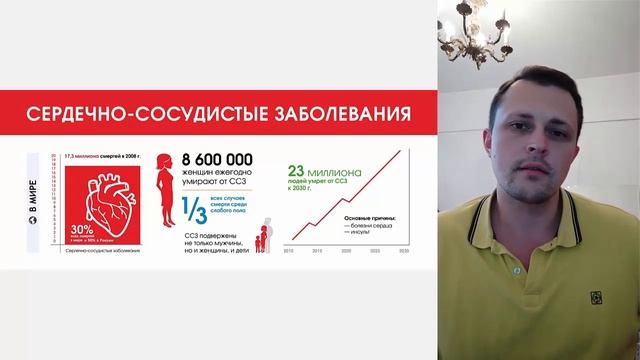 Веселая зарядка