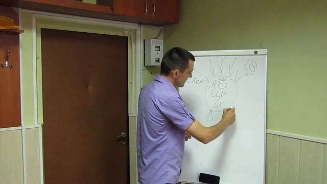 Создай свою Общественную Организацию смотреть онлайн