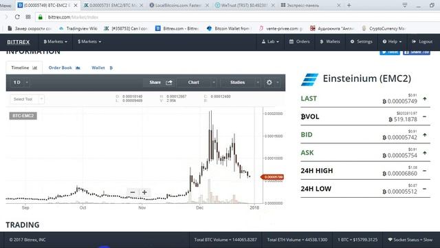 EMC2 доход до 1000% смотреть онлайн