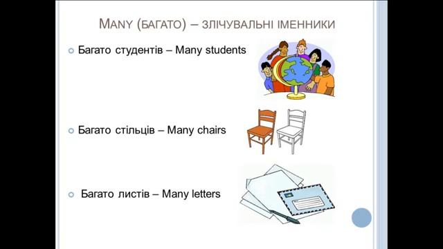 Вживання - much, many, a lot of lots of, plenty смотреть онлайн
