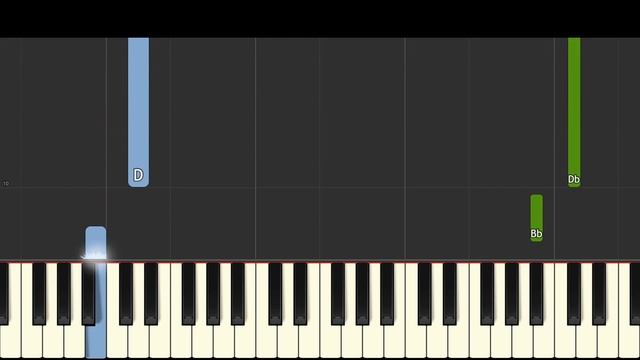 Dawn of the Doors - EASY Piano Tutorial - Roblox Doors смотреть онлайн