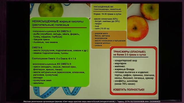 Основы здорового образа жизни-2