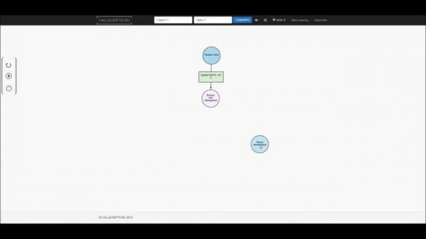 "Конструктор скриптов" в сервисе CallScripts