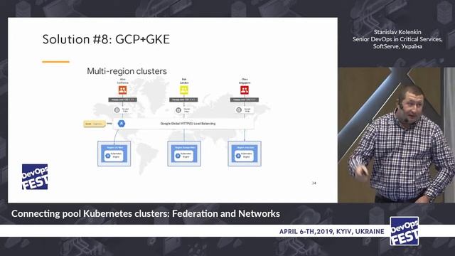 Станислав Коленкин Сonnecting pool Kubernetes clusters Federation and Networks DevOps Fest 2019 смотреть онлайн