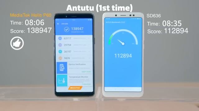 OPPO F9 Pro - САМЫЙ ДОСТУПНЫЙ СМАРТФОН ДЛЯ СЕЛФИ