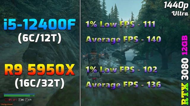Core i5 12400F vs Ryzen 9 5950X | Should You Really Consider Expensive CPU for PC Gaming? смотреть онлайн