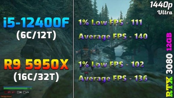 Core i5 12400F vs Ryzen 9 5950X | Should You Really Consider Expensive CPU for PC Gaming?