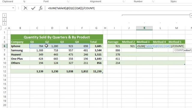 How To Do Average In Excel | Average Calculation In Excel | Excel Average formula смотреть онлайн