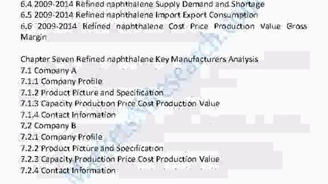 Global and China Refined Naphthalene Industry 2014 Market Size, Share, Growth, Research & Forecast смотреть онлайн