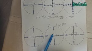 ФОКАЛЬНАЯ ПЛОСКОСТЬ ОПТИЧЕСКОГО ПРИЦЕЛА ДЛЯ ОХОТЫ