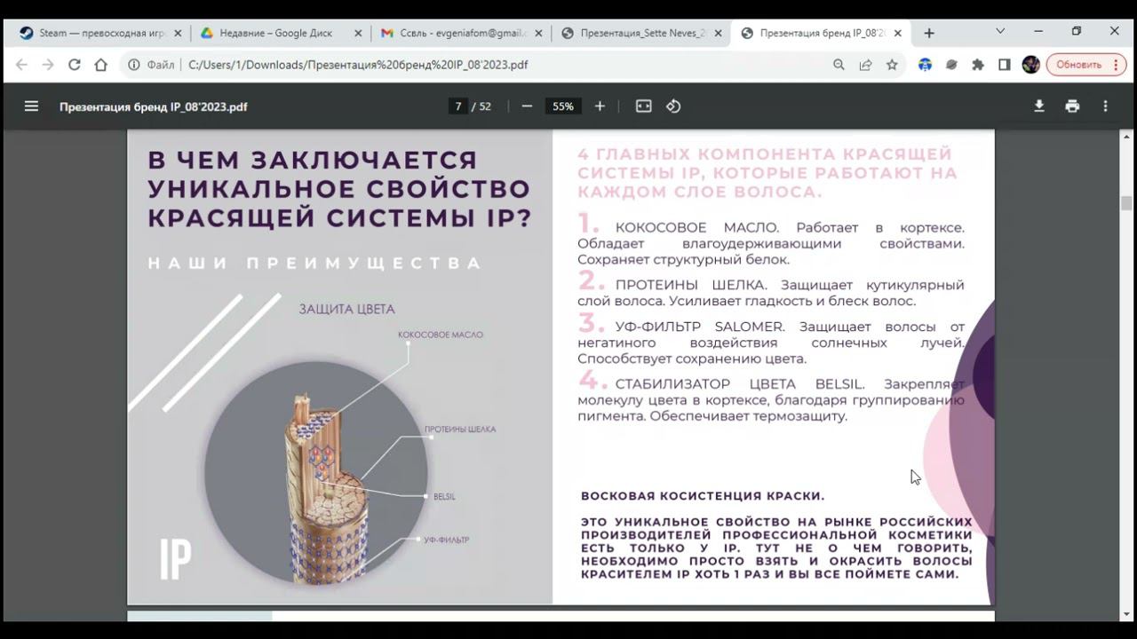 IP - Impression Professional - обзор бренда (красители,уход,стайлинг) смотреть онлайн