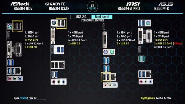 Asrock B550M HDV vs Gigabyte B550M DS3H vs MSI B550M-A PRO vs Asus Prime B550M-K