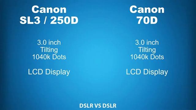 Canon SL3/EOS 250D vs Canon EOS 70D смотреть онлайн