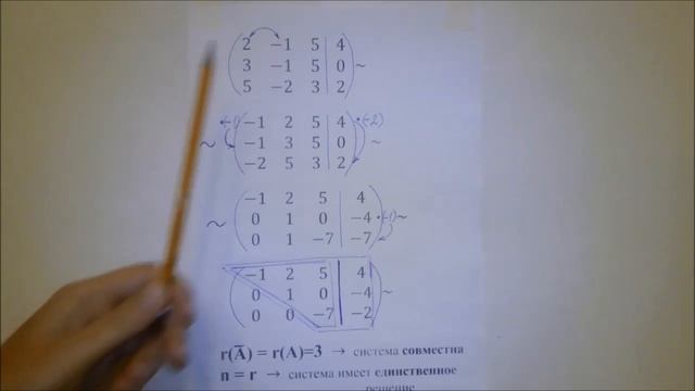 Исследование систем линейных уравнений на совместность смотреть онлайн