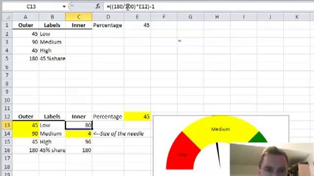 Excel Video 118 Speedometer Charts Part 2 смотреть онлайн