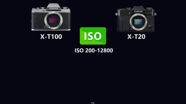 FUJIFILM X-T100 vs FUJIFILM X-T20 смотреть онлайн