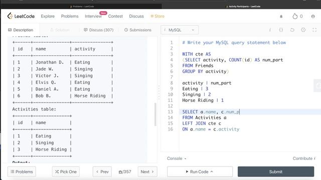 LeetCode Medium 1355 IBM Interview SQL Question with Detailed Explanation смотреть онлайн