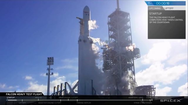 ЗАПУСК FALCON HEAVY LAUNCH ДЛЯ ТЕХ КТО ПРОПУСТИЛ СМОТРЕТЬ ВСЕМ ДО КОНЦА!!!!! смотреть онлайн