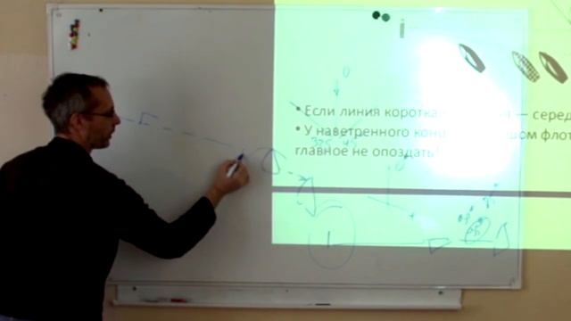 Семинар по тактике парусных гонок ч. 4 смотреть онлайн