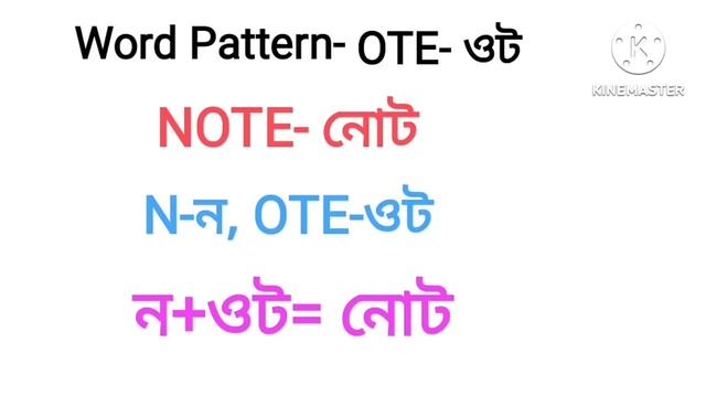 ইংরেজি উচ্চারণ এবং বানান শিখার সহজ উপায় | ALL Word Patterns in English | English ALL Word Pattern смотреть онлайн