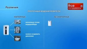 Электро водонагреватели проточные бытовые виды, типы, как выбрать