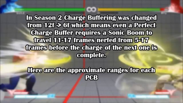 Dealing With: Guile's Sonic Booms [Universal] смотреть онлайн
