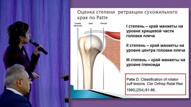 МРТ в диагностике повреждений вращающей манжеты плеча смотреть онлайн