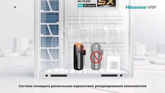 Мультизональные VRF-системы HISENSE серии SX | Новинка 2020 | Наружные блоки HI-FLEXI серия SX смотреть онлайн